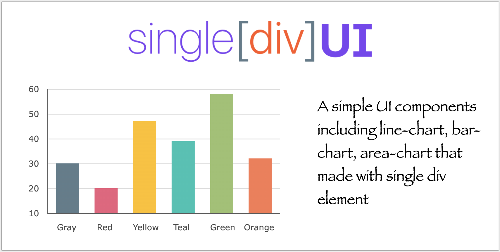 SingleDivUI | CSS Chart Library